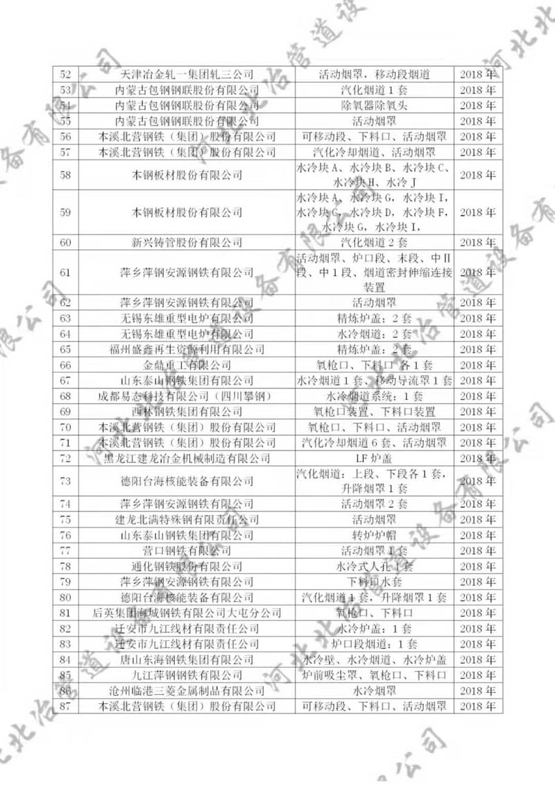 猫咪成年短视频APP业绩3